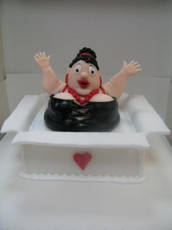 Novelty Cakes in Exeter
