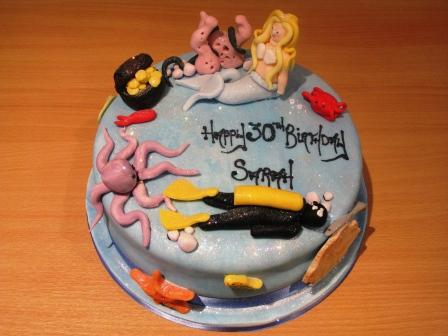 Birthday Cakes in Exeter,Devon 